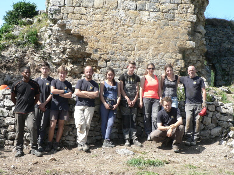 Consolidation et stages